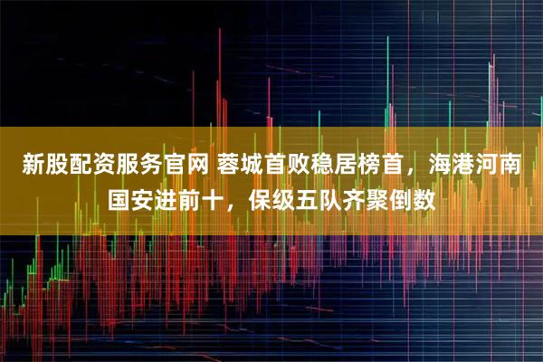 新股配资服务官网 蓉城首败稳居榜首，海港河南国安进前十，保级五队齐聚倒数